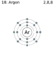 180px-Argon electron shell.png